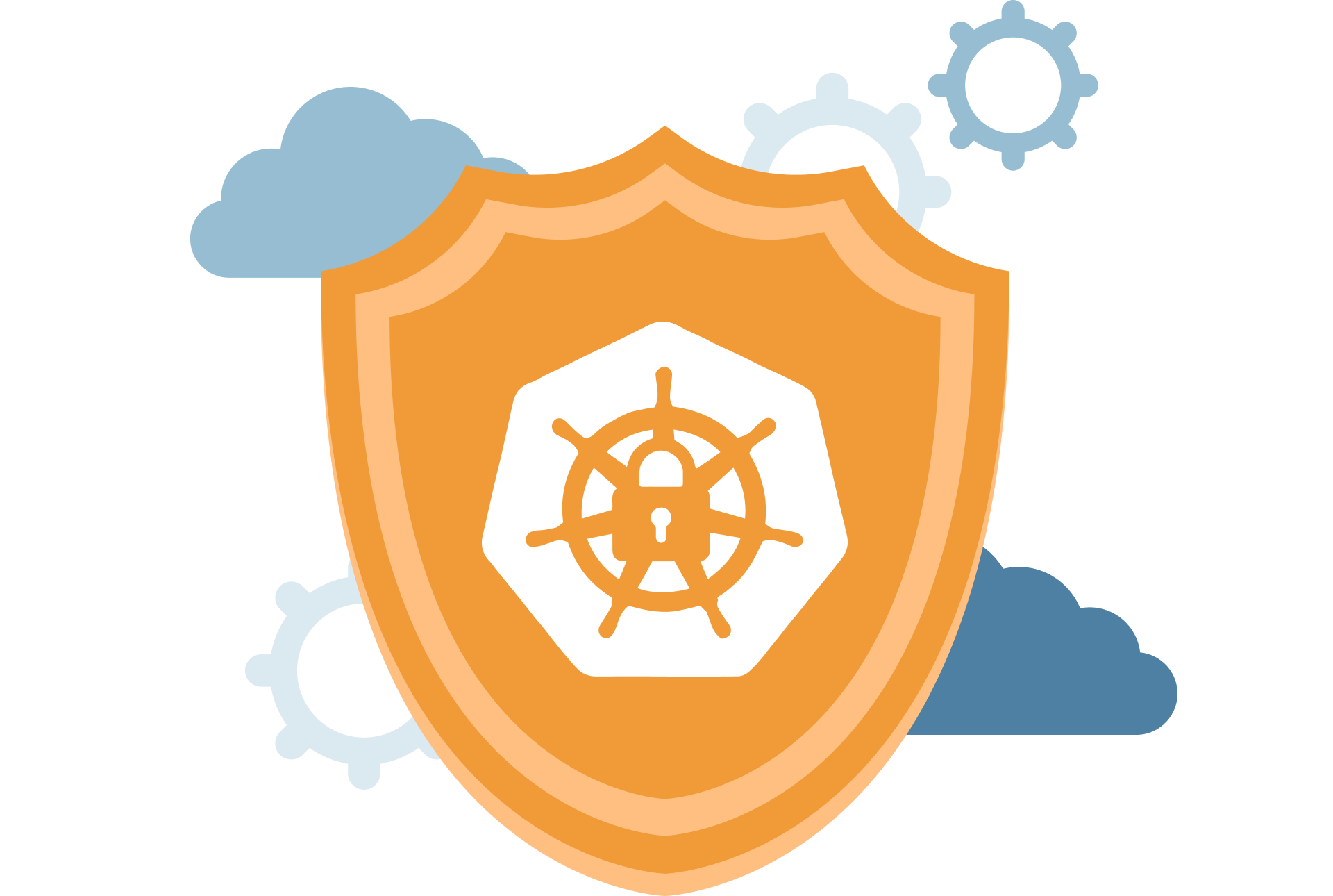 kubernetes_security_critical